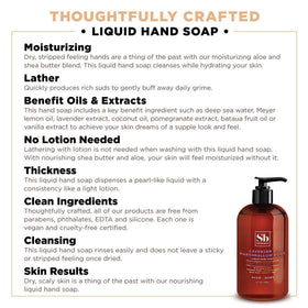 Close-up of Soapbox Lavender & Marshmallow Root Liquid Hand Soap pump