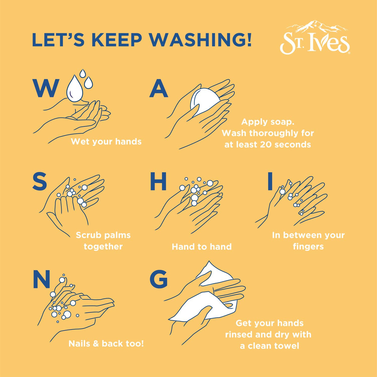 Close-up of St. Ives Body Wash texture on hand