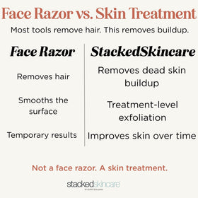 Close-up of StackedSkincare Dermaplaning Tool blade