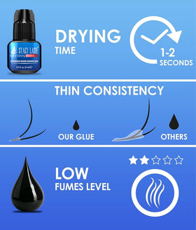 Close-up of STACY LASH Extra Strong Evolution Eyelash Extension Glue nozzle