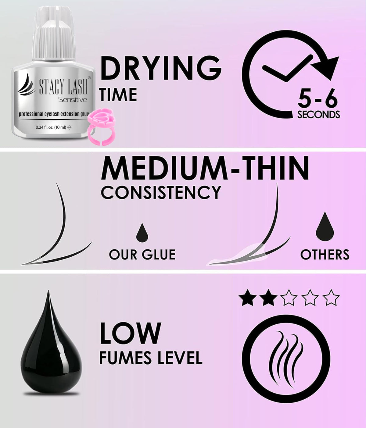 Close-up of STACY LASH Sensitive Eyelash Extension Glue bottle