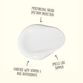Close-up of Sun Bum SPF 70 lotion bottle showing ingredients