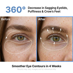 Close-up of SUNGBOON EDITOR eye cream texture on hand