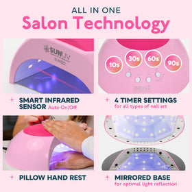 Close-up of SUNUV UV LED Nail Lamp LED beads