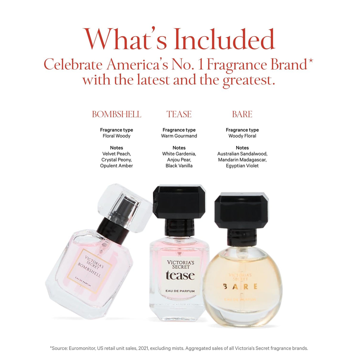 Close-up of TEASE fragrance bottle in the set