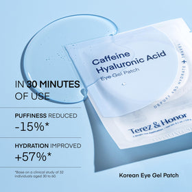Close-up of TEREZ & HONOR Caffeine Eye Patches in individual pouches
