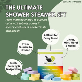 Close-up of The Herbal Zen Shower Steamer tablet on a shower floor