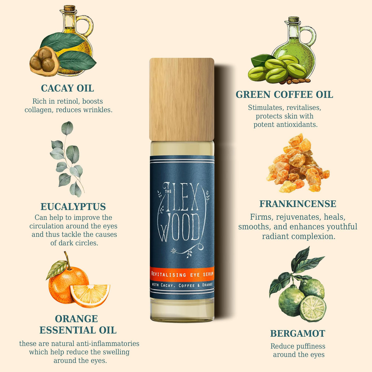Close-up of The Ilex Wood Revitalising Eye Serum roller ball