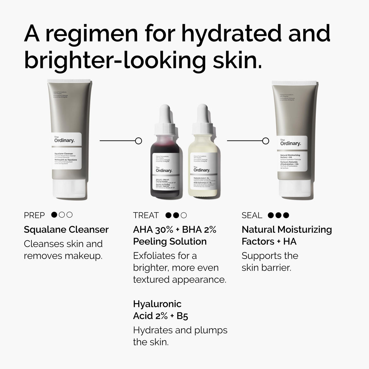 Close-up of The Ordinary Hyaluronic Acid 2% + B5 texture
