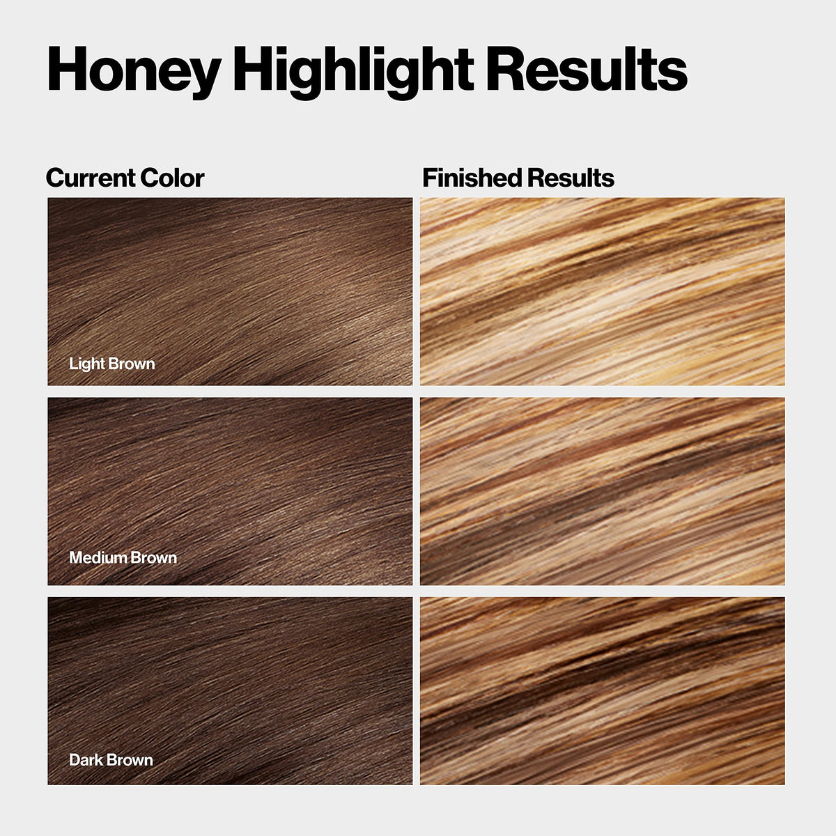 Close-up of the violet-pigmented conditioner from REVLON kit
