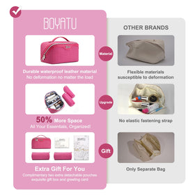 Close-up of the water-resistant material of BOYATU makeup bag
