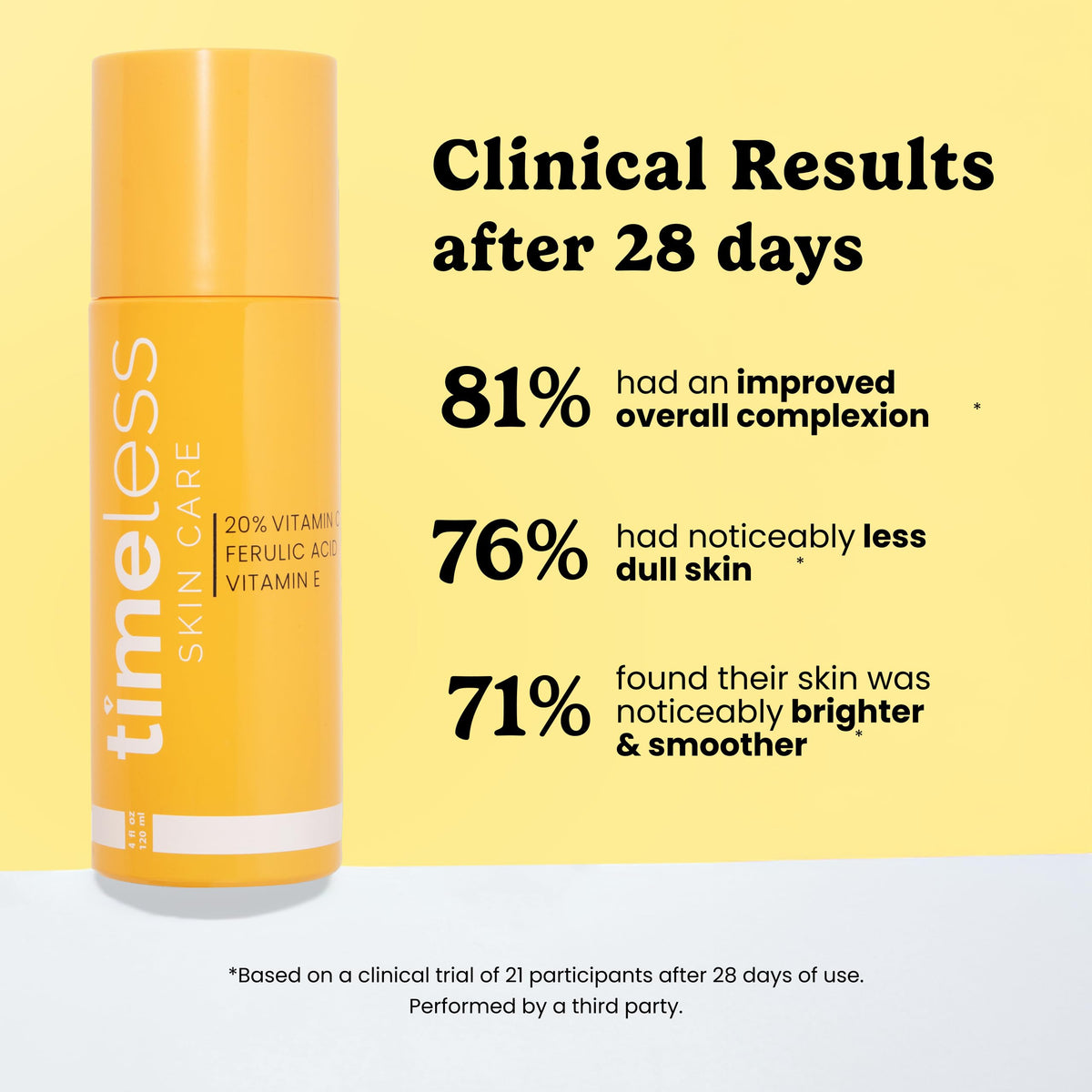 Close-up of Timeless Vitamin C Serum texture