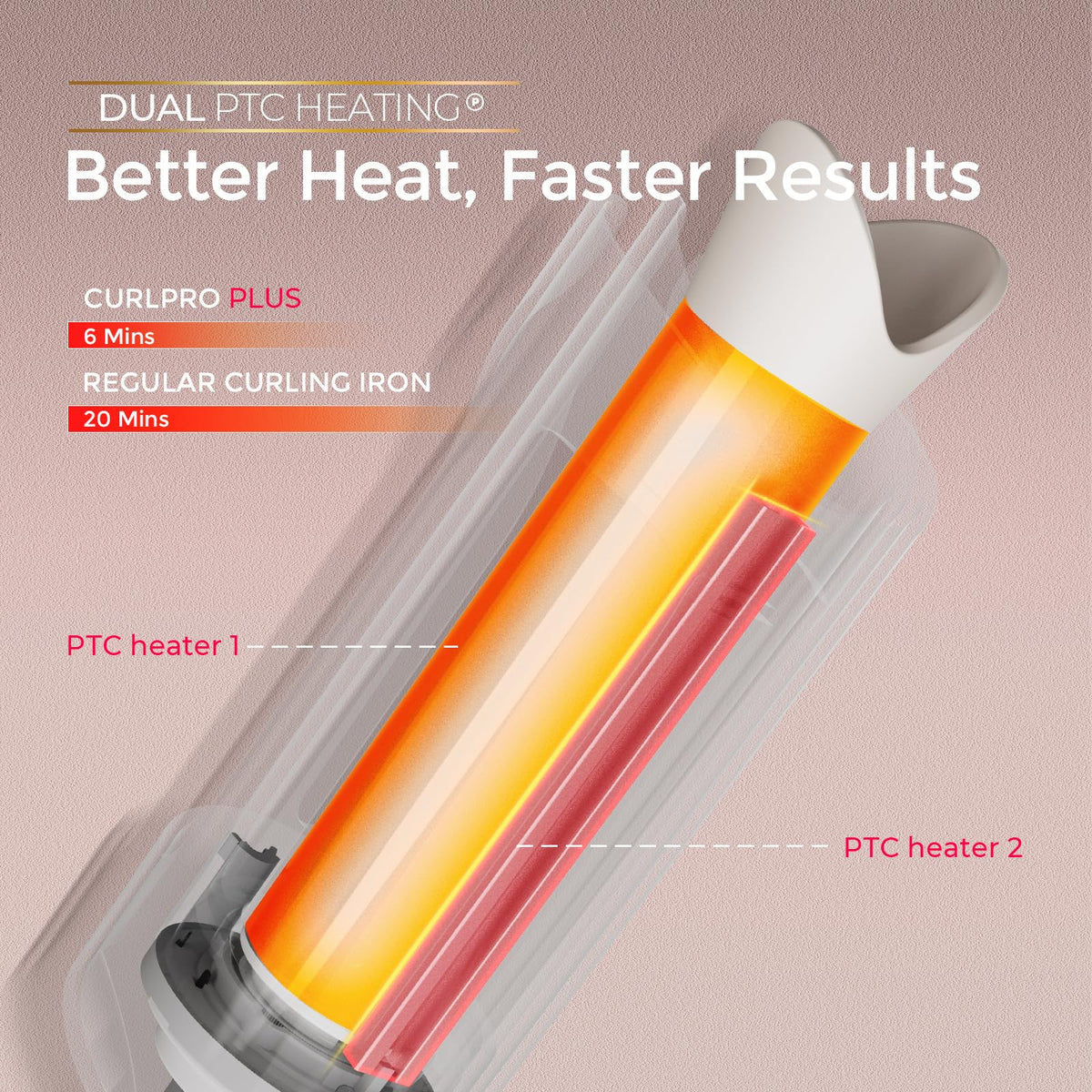 Close-up of TYMO CurlPro Plus Automatic Curling Iron rotating feature