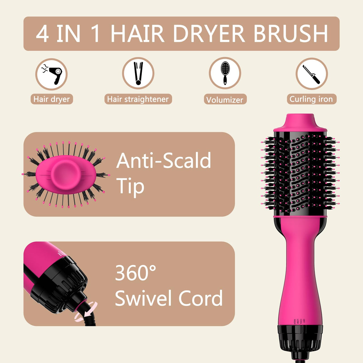 Close-up of Umeely Hair Dryer Brush showing controls