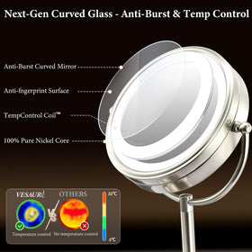 Close-up of VESAUR mirror's pearl nickel finish