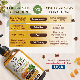 Close-up of VITAL AFFAIR Organic Castor Oil pour