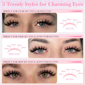 Close-up of wtvane lash clusters showing mixed lengths