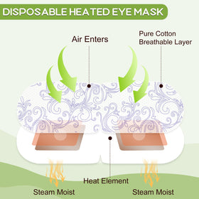Close-up of XPCARE Steam Eye Mask showing texture