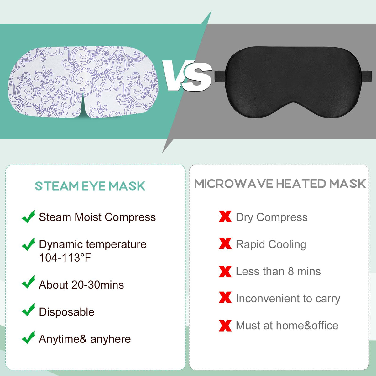 Close-up of XPCARE steam eye mask with jasmine scent