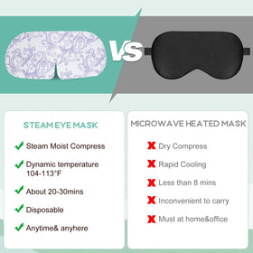 Close-up of XPCARE steam eye mask with jasmine scent