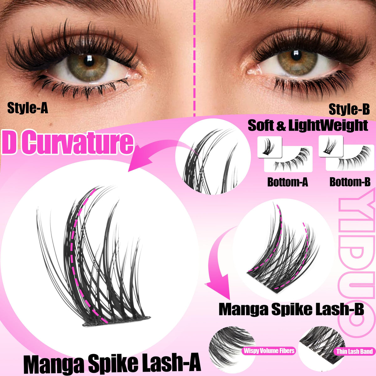 Close-up of YIDUO Naturales Spiky Lashes