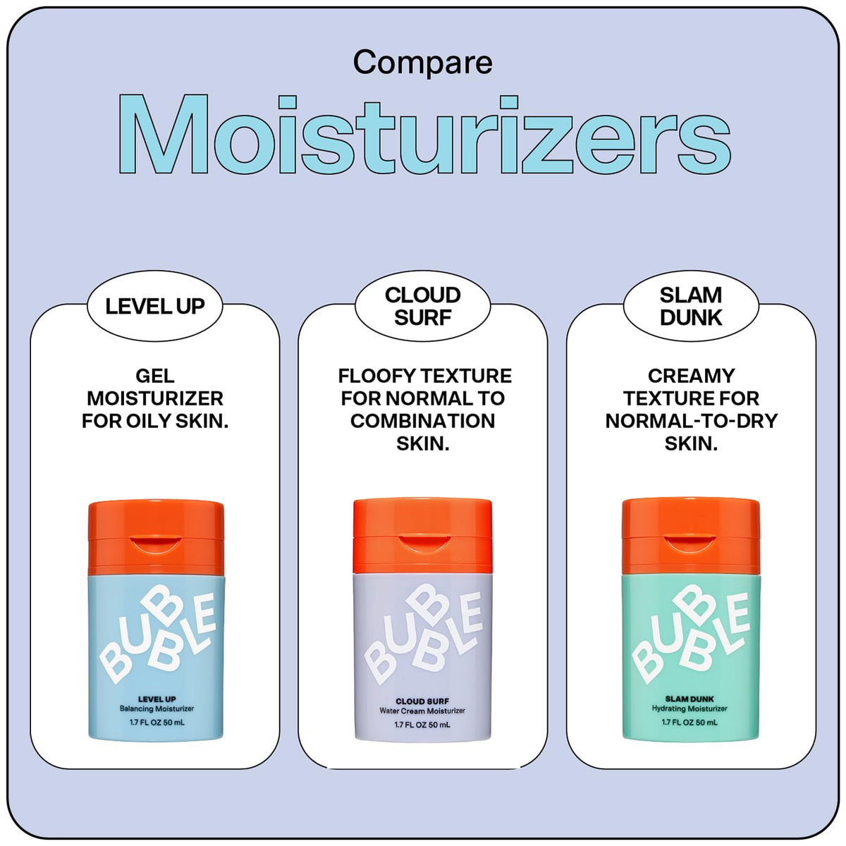 Cloud Surf Face Moisturizer texture on a fingertip
