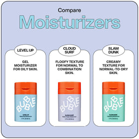 Cloud Surf Face Moisturizer texture on a fingertip