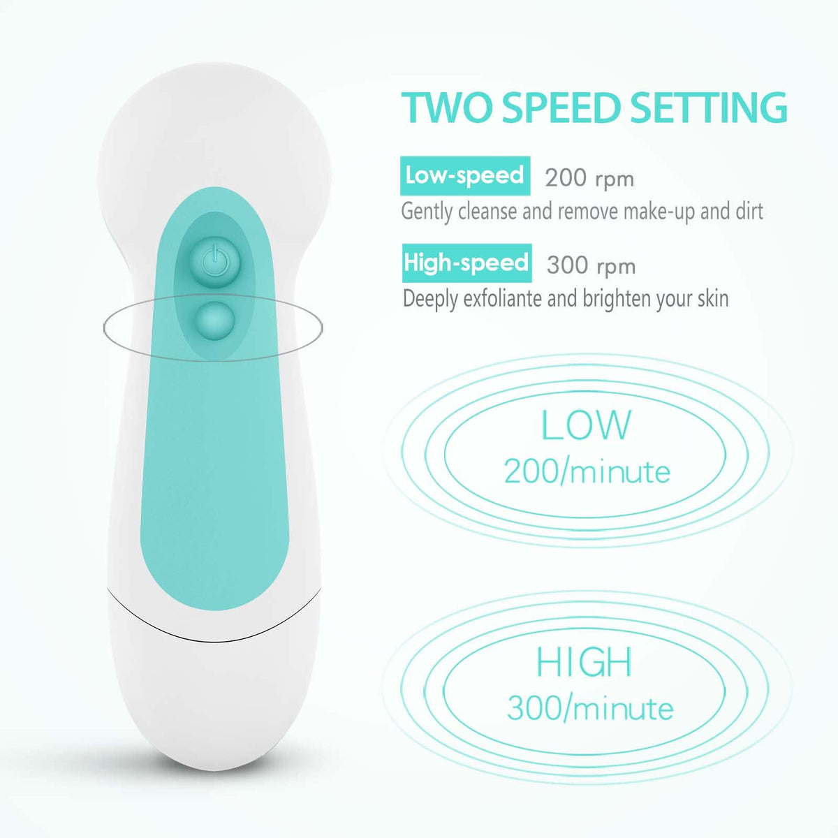 CLSEVXY Facial Cleansing Brush with makeup remover sponge