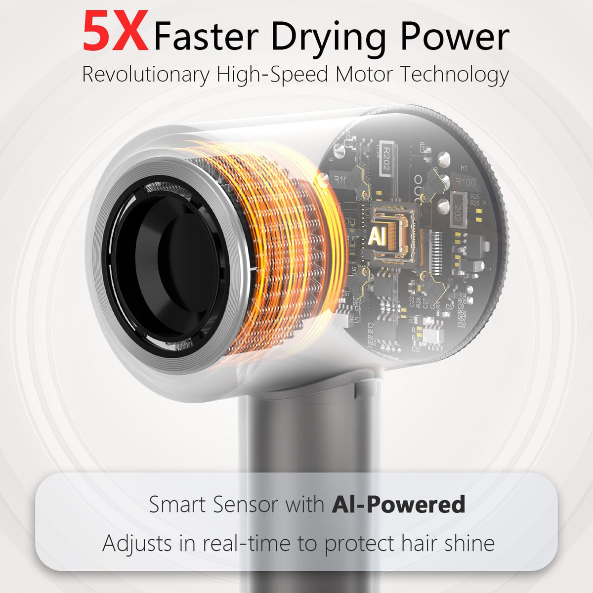 CNMSGM hair dryer with LED ring showing temperature settings