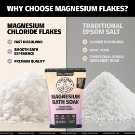 Coach Soak Magnesium Bath Soak 3 lb package side view