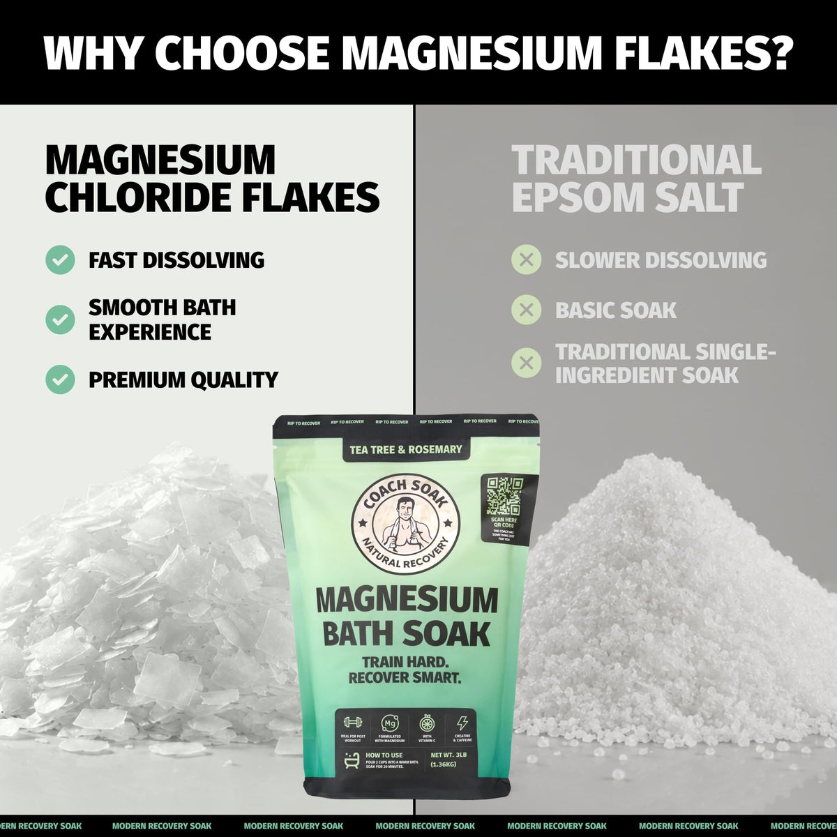 Coach Soak Magnesium Bath Soak 3 lb with essential oils