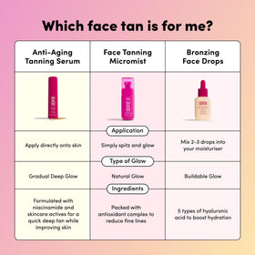Coco & Eve Anti-Aging Tanning Serum lifestyle shot