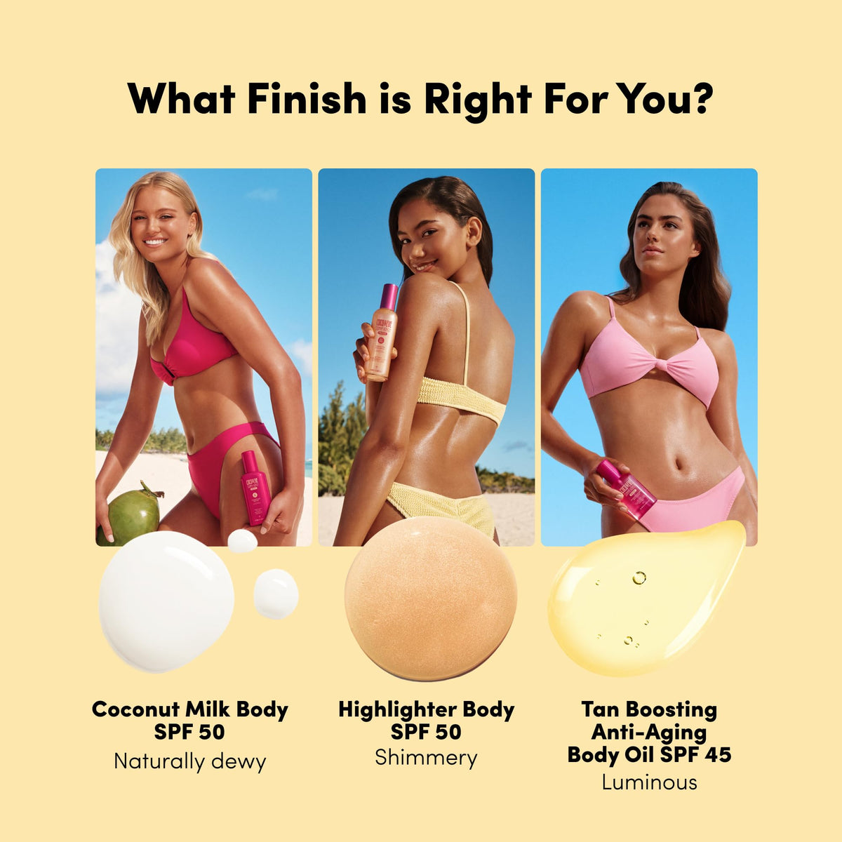 Coco & Eve Coconut Milk Body Sunscreen SPF 50 back view