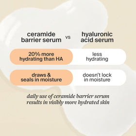 Cocokind Ceramide Barrier Serum packaging