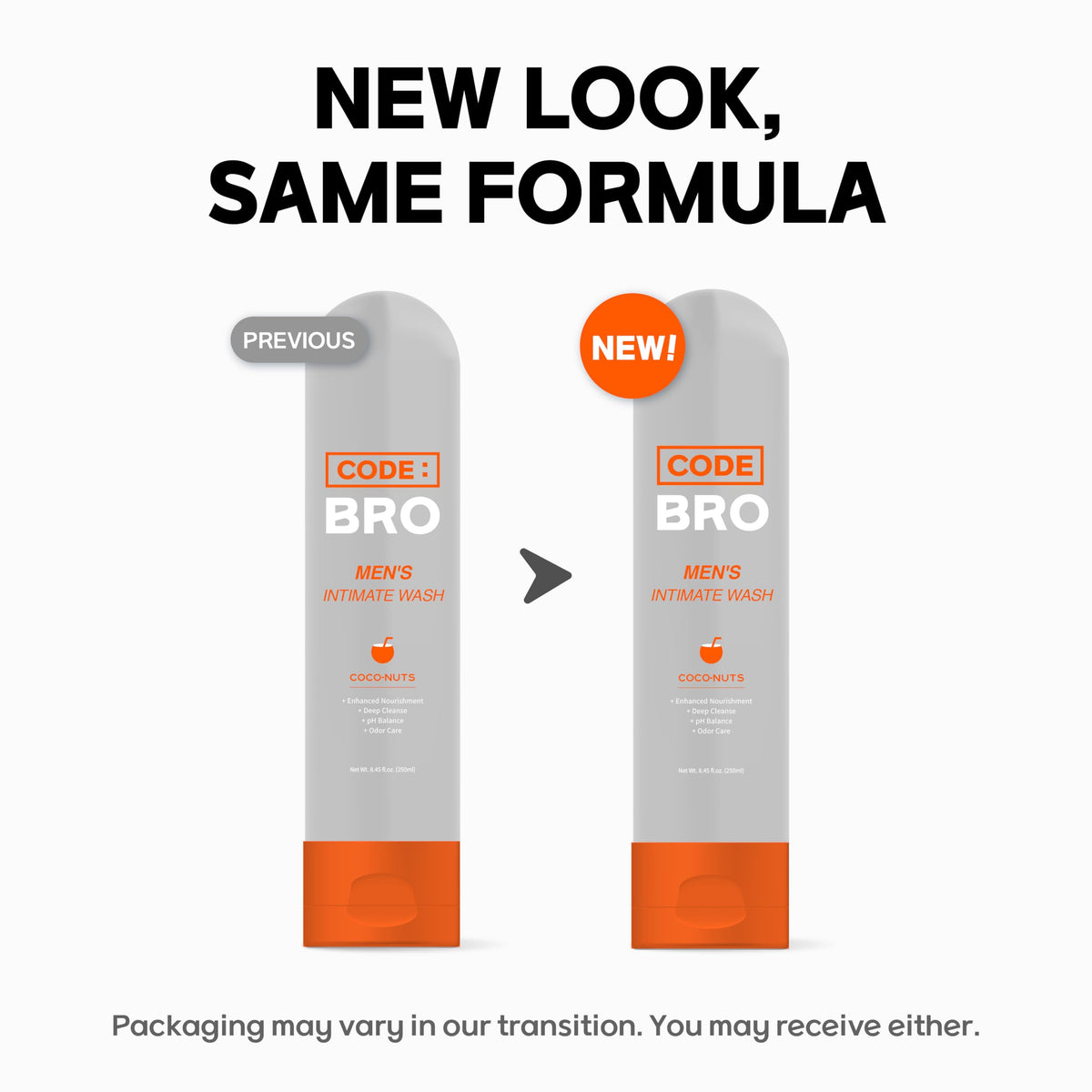 Code Bro Men's Intimate Wash Coco-Nuts ingredients list