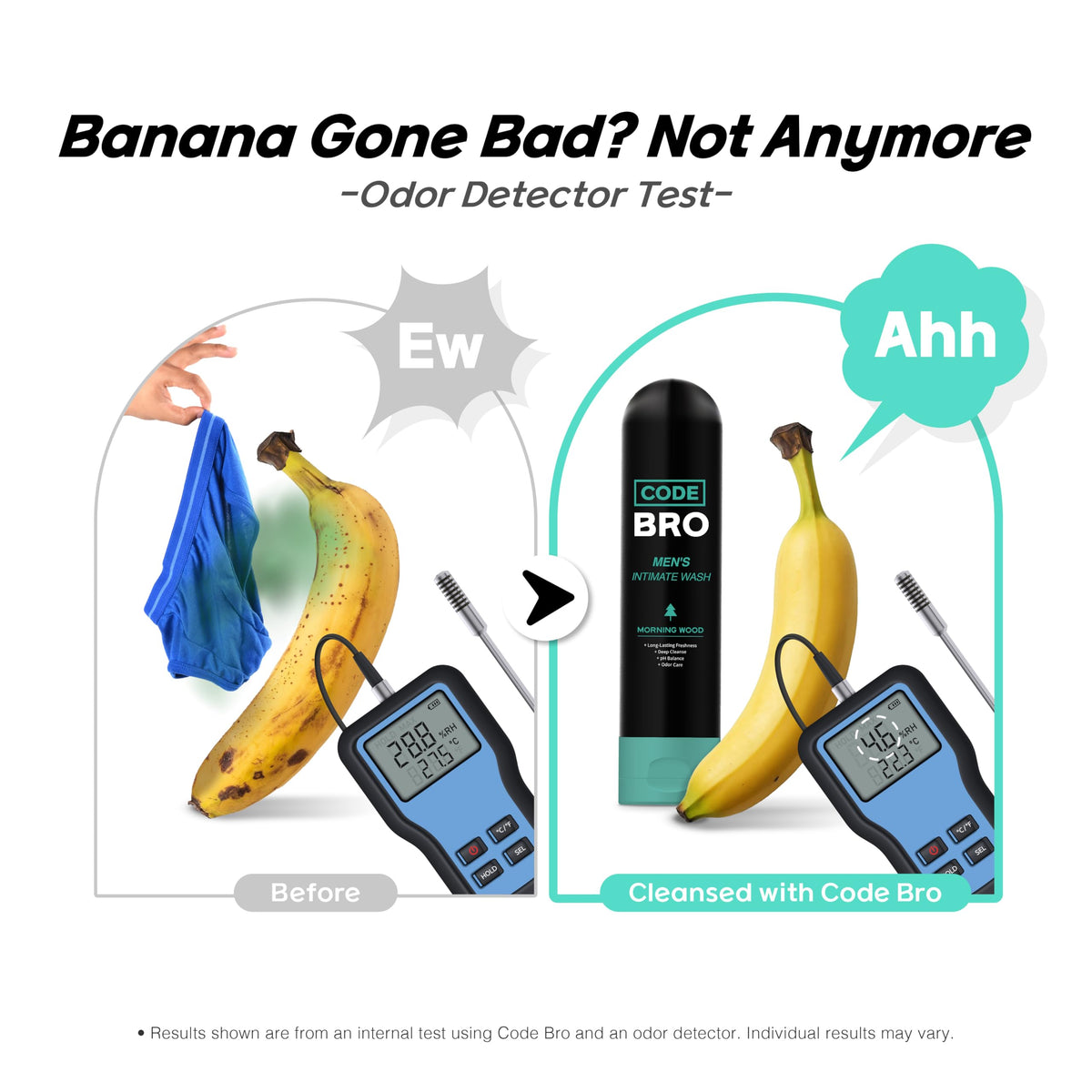 Code Bro Men's Intimate Wash Coco-Nuts pouring into hand