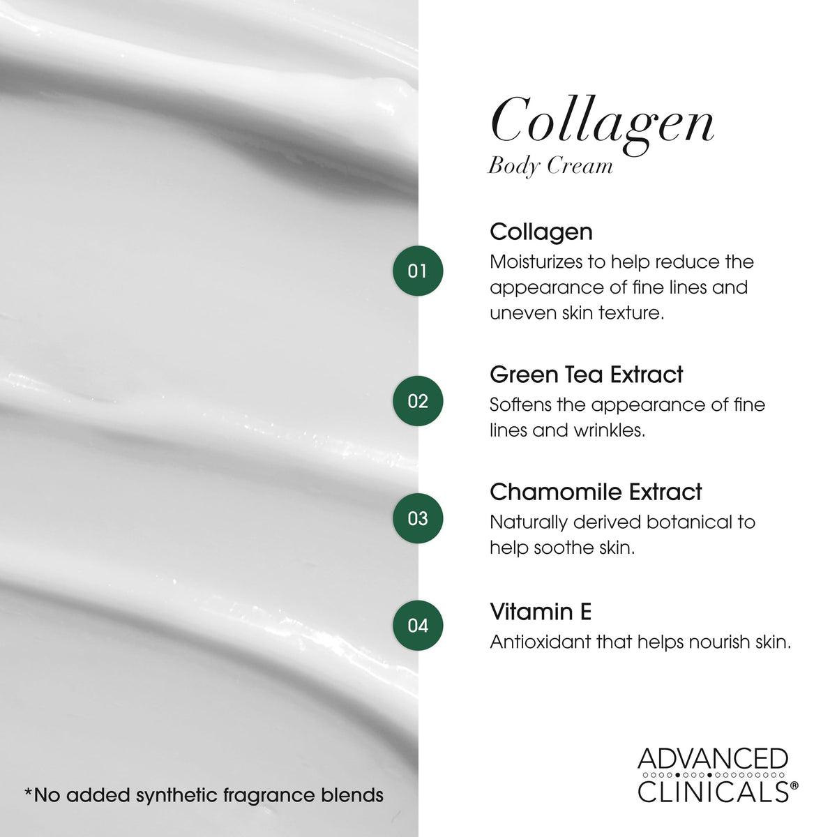 Collagen Cream application on skin