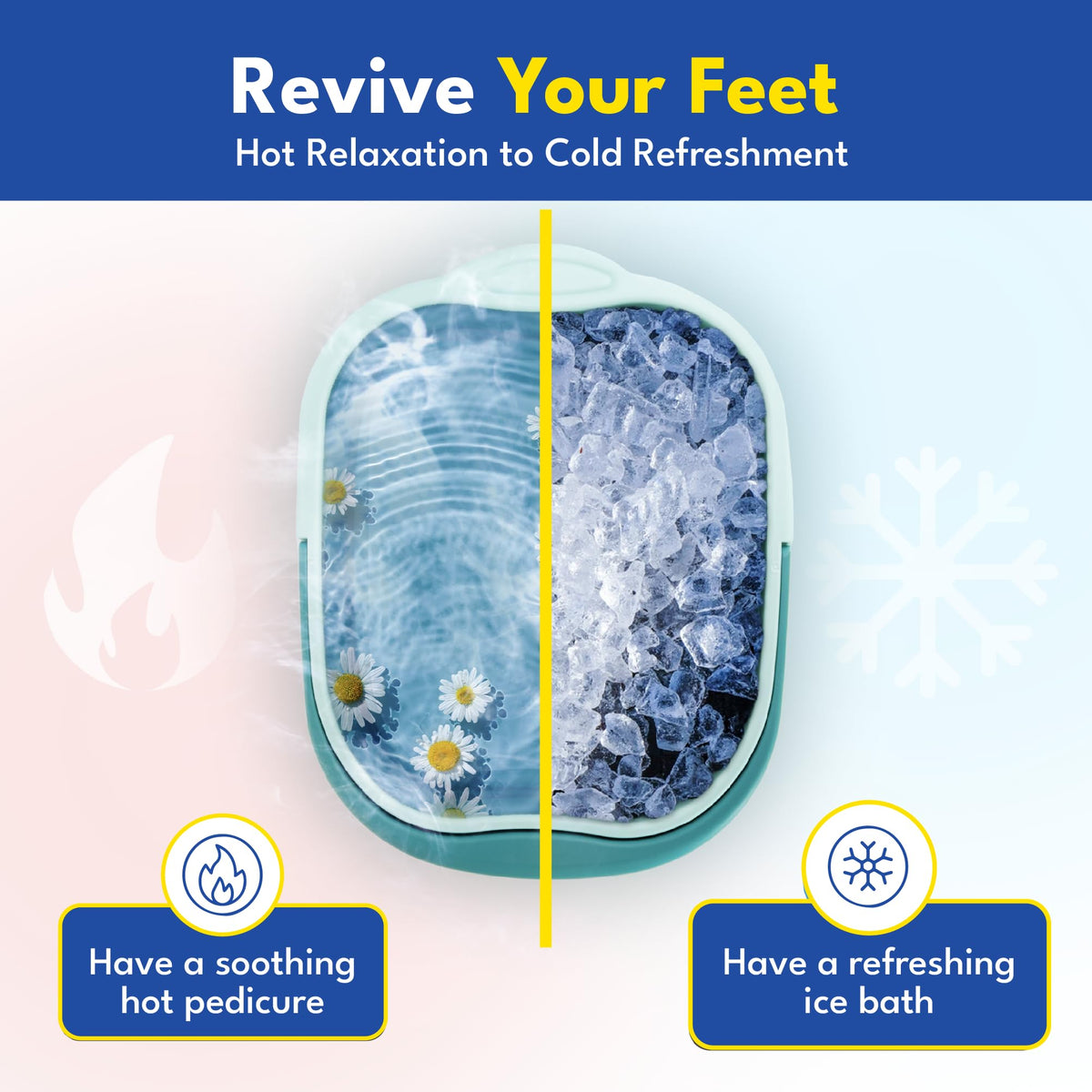 Collapsible foot soaking tub with massage nodes close-up