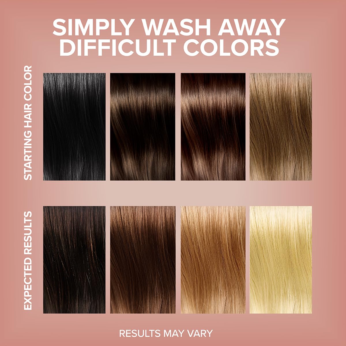Color Oops Hair Color Remover packaging side view