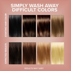 Color Oops Hair Color Remover packaging side view