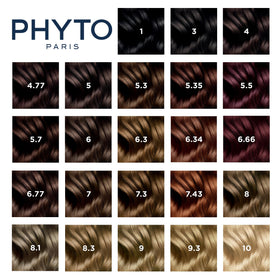 Color protecting mask from PHYTO Phytocolor kit