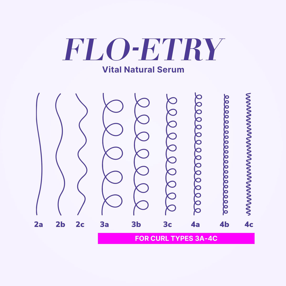 COLOR WOW Curl Wow Flo-etry Serum with Curl Wow Shook Mix + Fix Bundling Spray