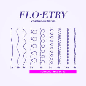 COLOR WOW Curl Wow Flo-etry Serum with Curl Wow Shook Mix + Fix Bundling Spray