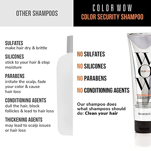 COLOR WOW Dream Clean Duo Shampoo and Conditioner set on a bathroom shelf