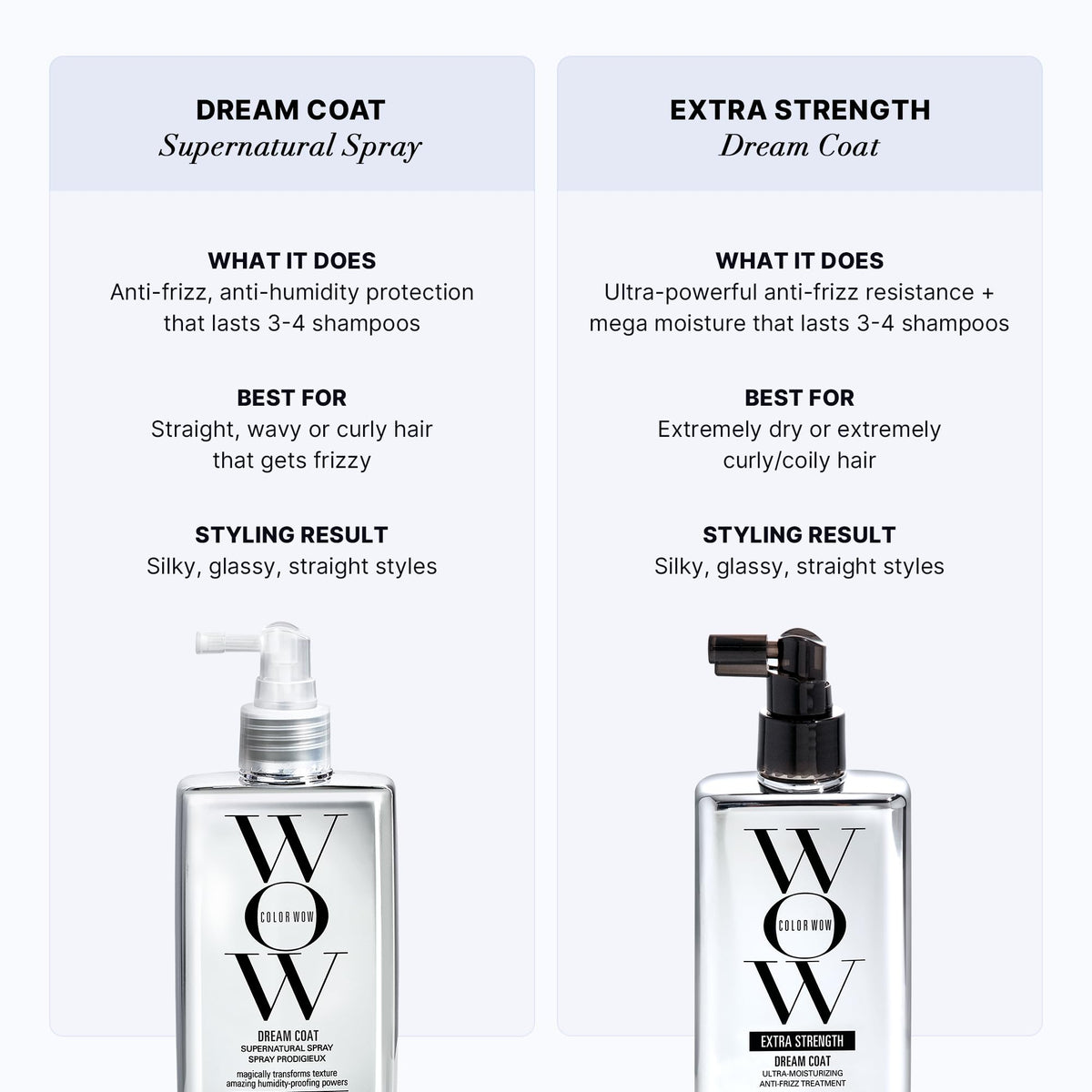 COLOR WOW Extra Strength Dream Coat packaging details