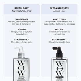 COLOR WOW Extra Strength Dream Coat packaging details
