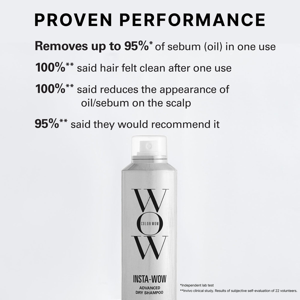COLOR WOW Insta-WOW Advanced Dry Shampoo 68g bottle side view