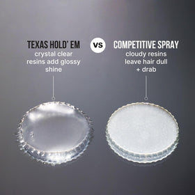 COLOR WOW Texas Hold 'Em Hairspray in lifestyle setting on vanity