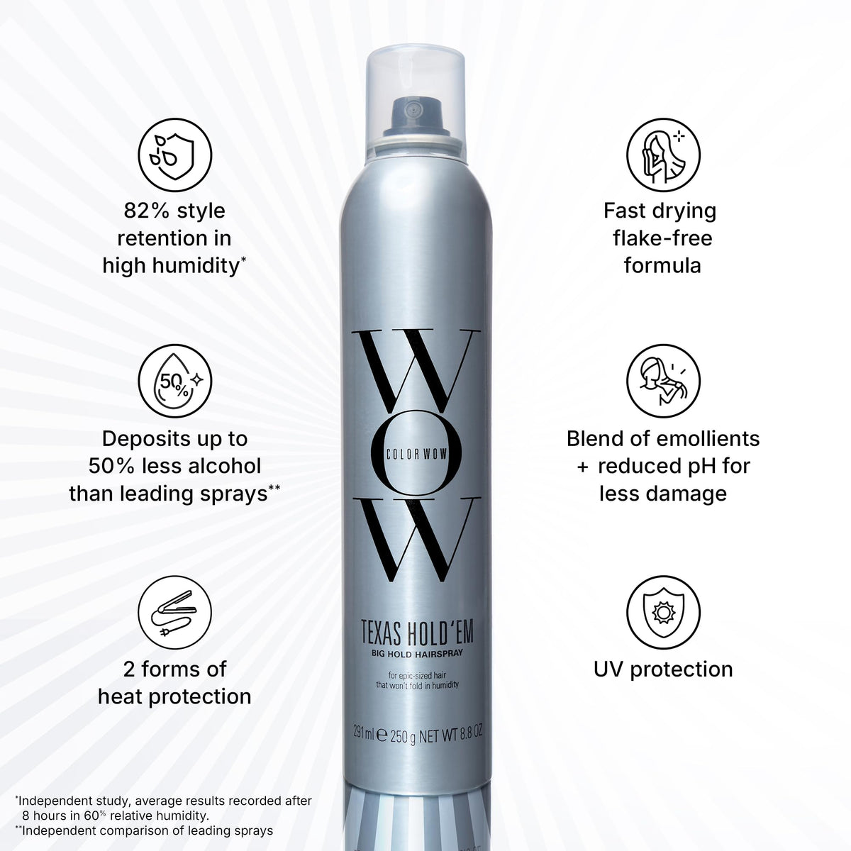 COLOR WOW Texas Hold 'Em Hairspray side view showing nozzle