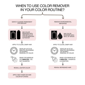 COLORCHARM Color Remover 9g back view with ingredients